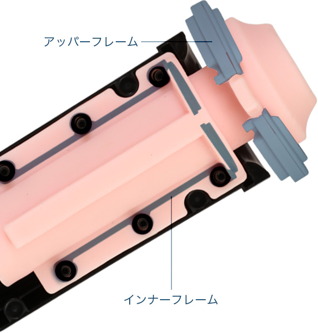 ハードな動きに耐える内部設計。ピストン動作をしっかり伝える
