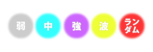 5パターンの動き